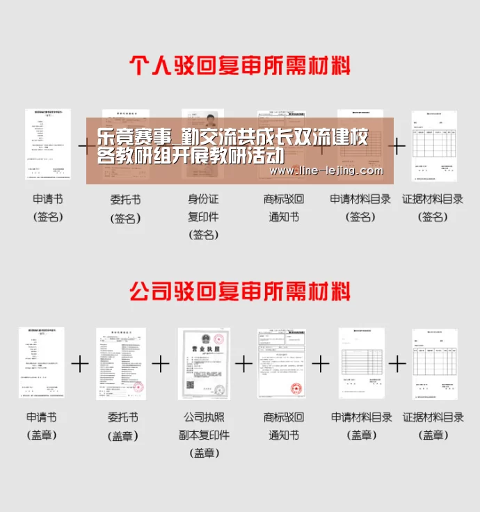 乐竟赛事_勤交流共成长双流建校各教研组开展教研活动(图3) 乐竟体育官网
