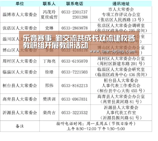 乐竟赛事_勤交流共成长双流建校各教研组开展教研活动(图1) 乐竟APP
