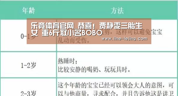乐竟体育官网_恭喜!贾静雯三胎生女 重6斤取小名BOBO(图1) 乐竟体育官网